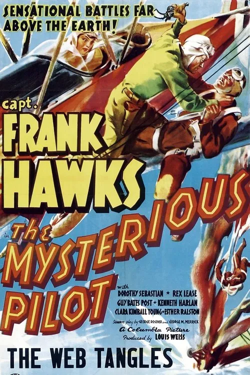 Frank Hawks interpreta a Jim Dorn en The Mysterious Pilot