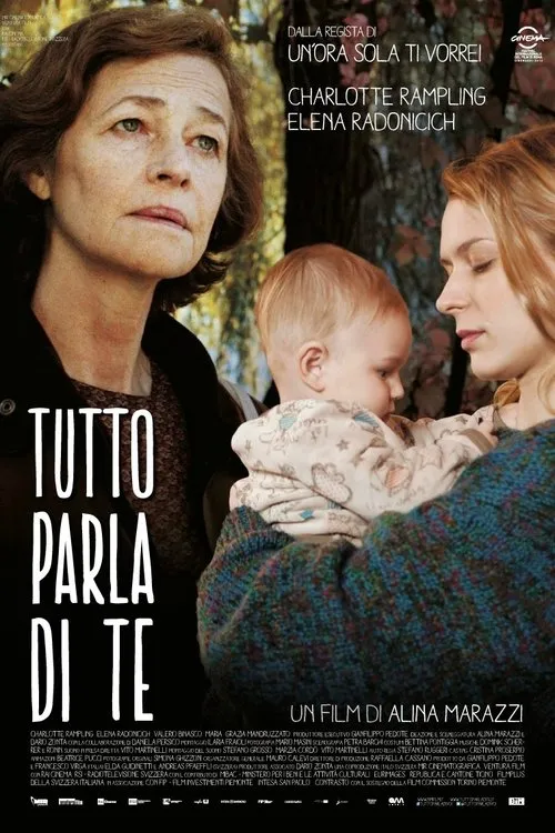 Póster de Tutto parla di te