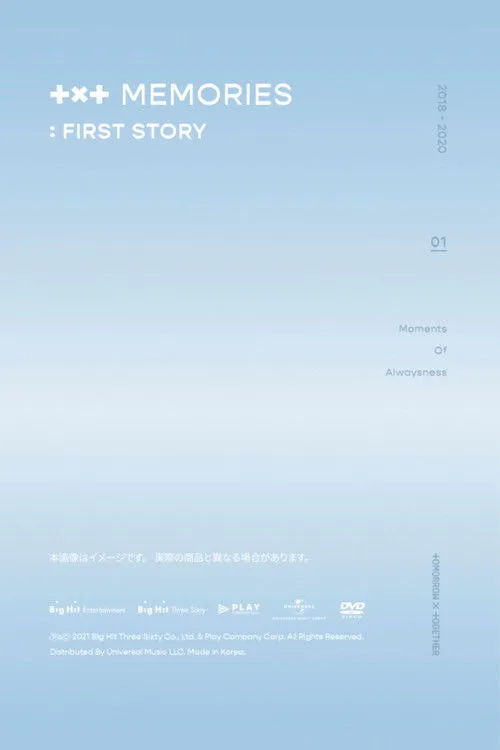 ?? interpreta a Himself en TXT MEMORIES : FIRST STORY