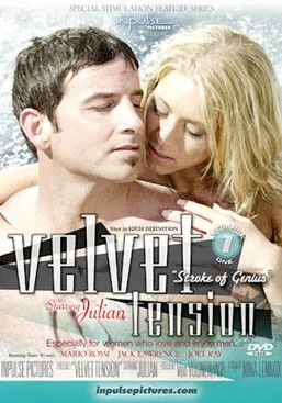 Póster de Velvet Tension