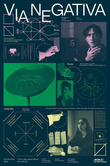 Felipe Saade interpreta a  en Vía negativa