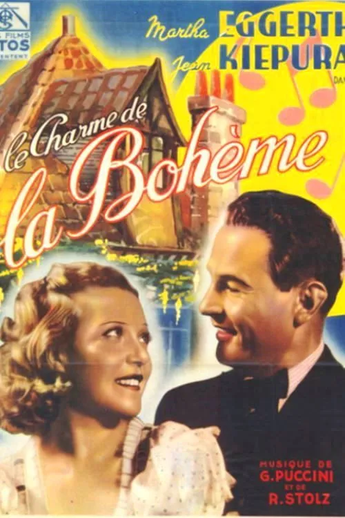 Karl Günther interpreta a Octave de Croisson (as Carl Günther) en Zauber der Bohème
