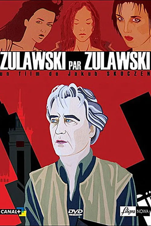 Andrzej Zulawski interpreta a Self en Z?ulawski o Z?ulawskim
