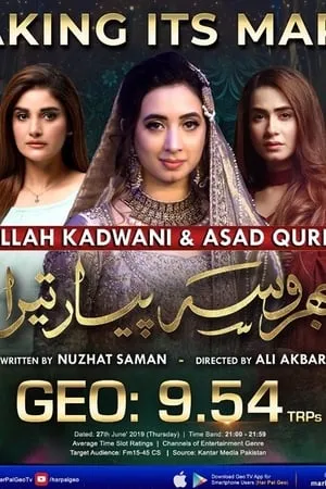 Carátula de Bharosa Pyar Tera