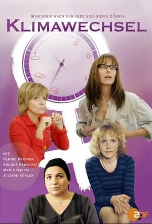 Carátula de Klimawechsel