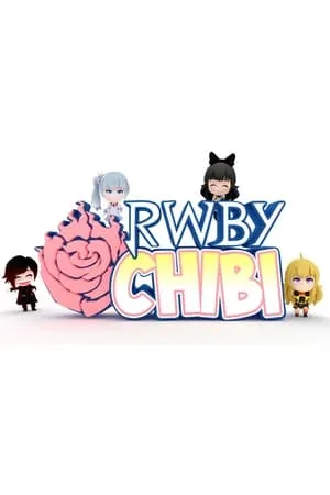 Carátula de RWBY Chibi